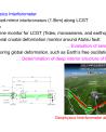 lcgt_geo_araya110805